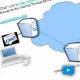 Enabling Chat on your Website with ShoreTel ECC 7