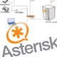Asterisk PBX integration illustration