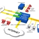Hosted PBX network diagram