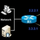 Static WAN routing network diagram