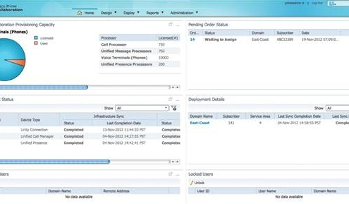 Cisco Prime Collaboration Deployment interface