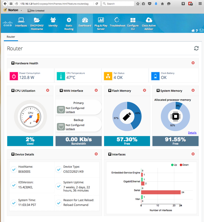 Cisco Configuration Professional Express dashboard