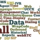 Contact center terminology word cloud