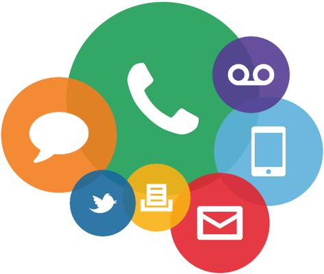 Multichannel contact center icons