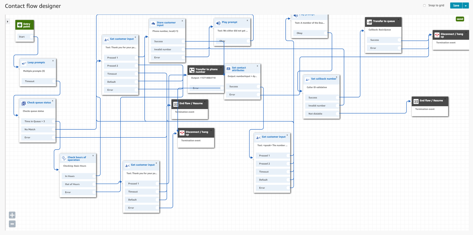 Amazon Connect callback contact flow