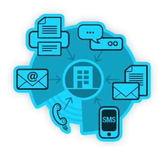 Contact center messaging channels illustration