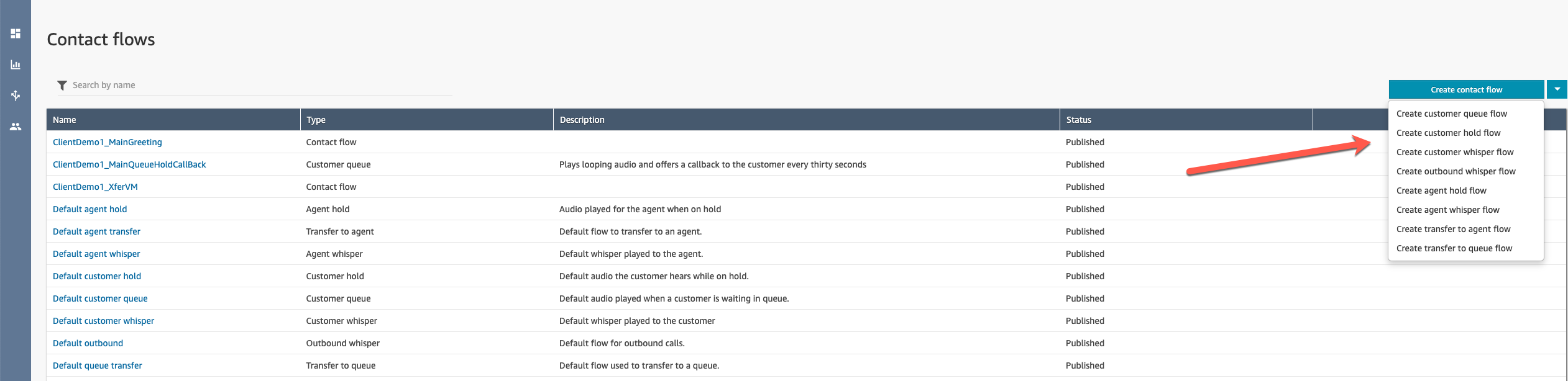 Amazon Connect contact flow types list