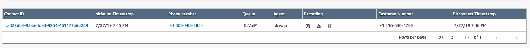 Amazon Connect contact record search