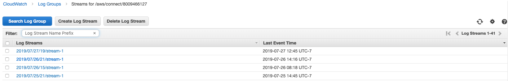 CloudWatch time filter example