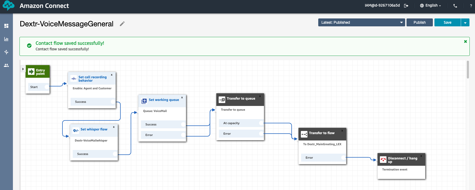 Dextr voice message contact flow