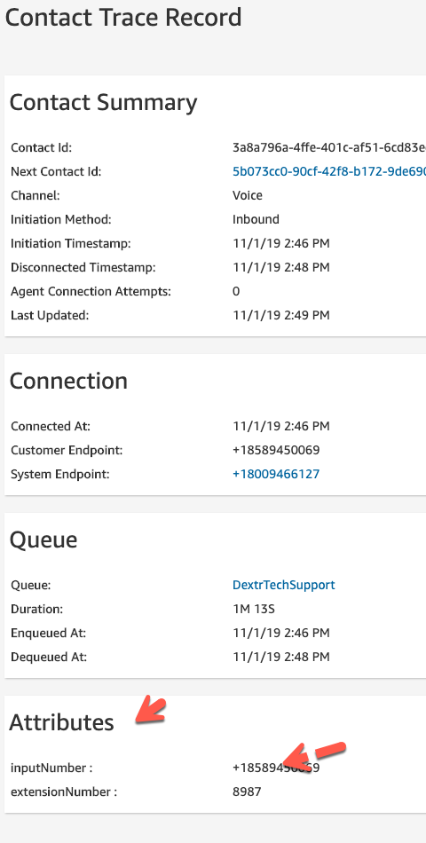 Amazon Connect contact trace record