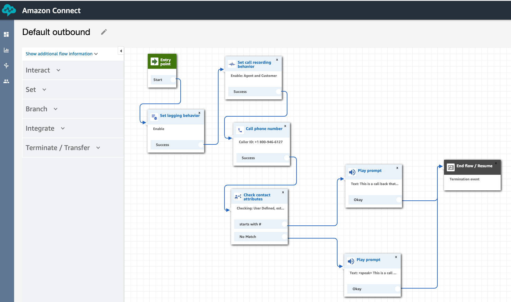 Amazon Connect outbound contact flow