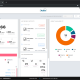 Dextr contact center metrics dashboard