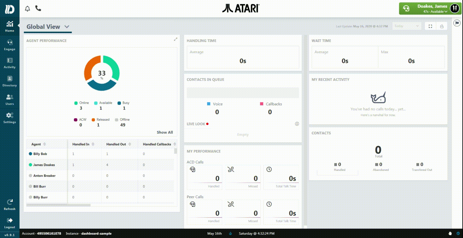 Animated Dextr agent performance dashboard