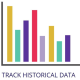 Historical data bar chart