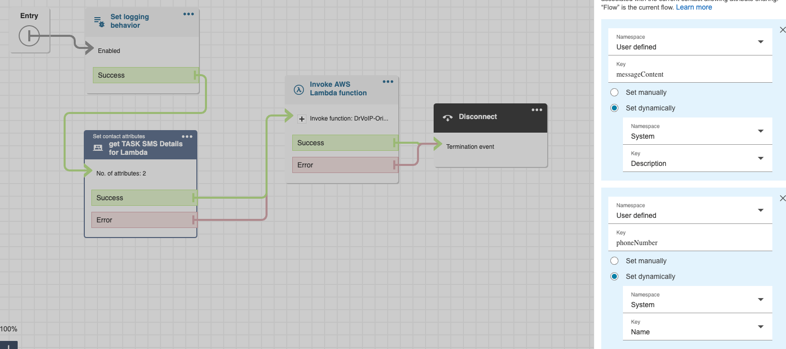 Amazon Connect contact flow configuration
