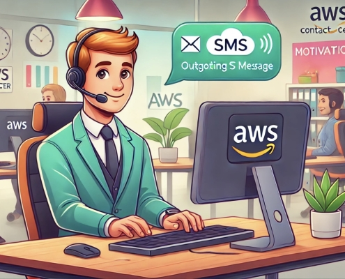 AWS contact center SMS agent illustration