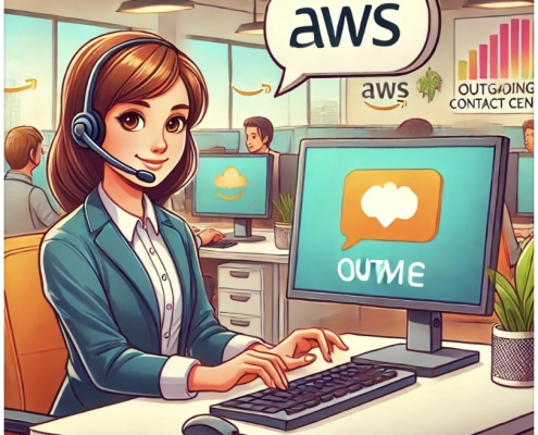 AWS messaging agent illustration
