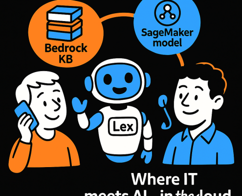 Amazon Bedrock SageMaker and Lex illustration
