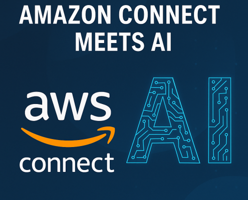 Amazon Connect meets AI illustration