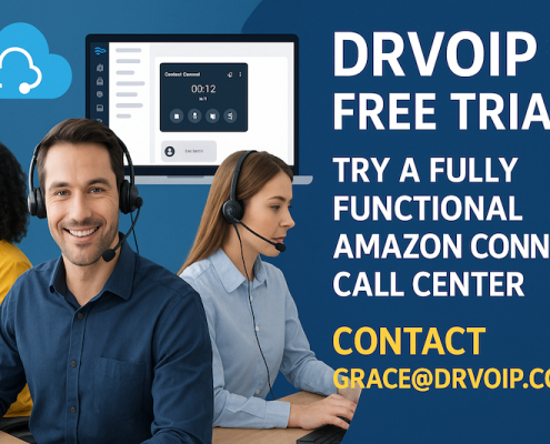 DrVoIP contact center free trial illustration