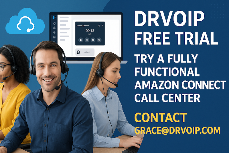 DrVoIP contact center free trial illustration