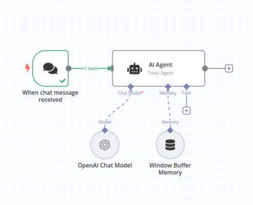 Voice agent speech and knowledge flow diagram