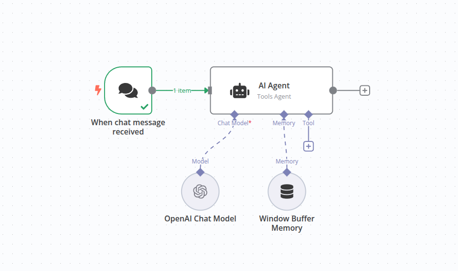 Voice agent speech and knowledge flow diagram Voice agent speech and knowledge flow diagram