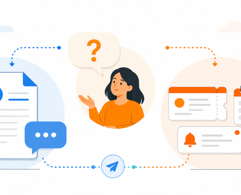 AI answers and actions contact center illustration