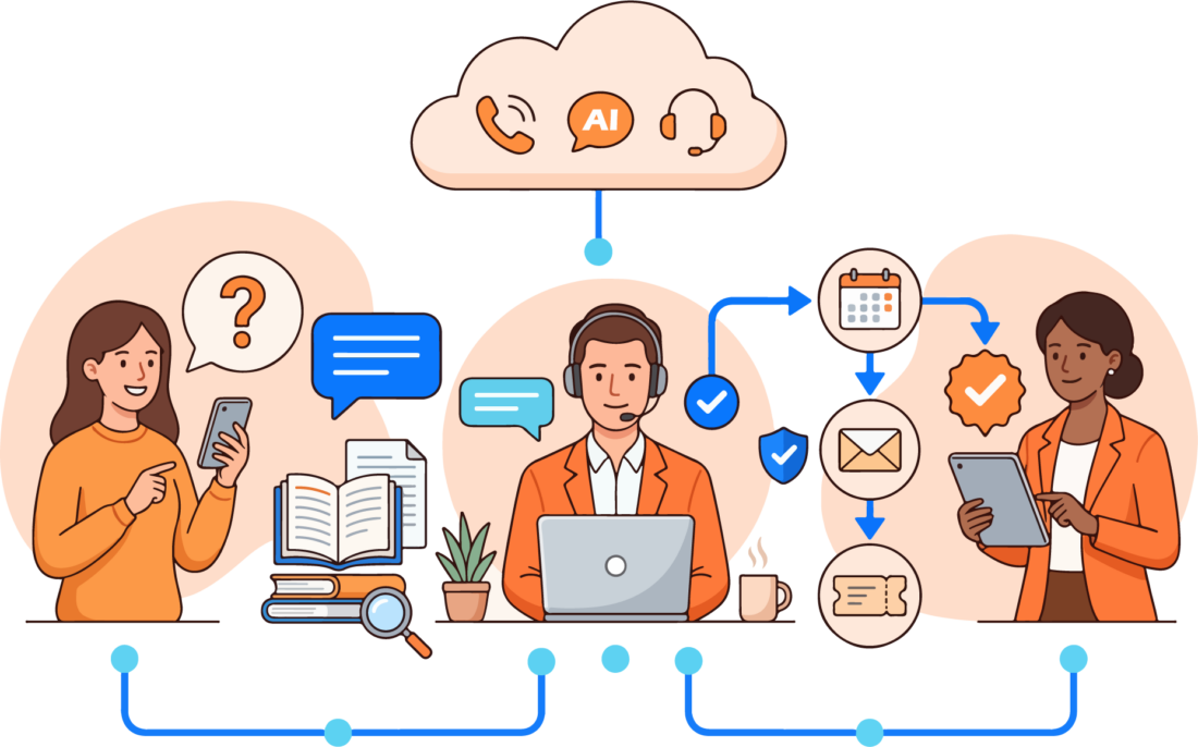 AI-assisted agent helping customers with questions, scheduling, and follow-up AI-assisted agent helping customers with questions, scheduling, and follow-up