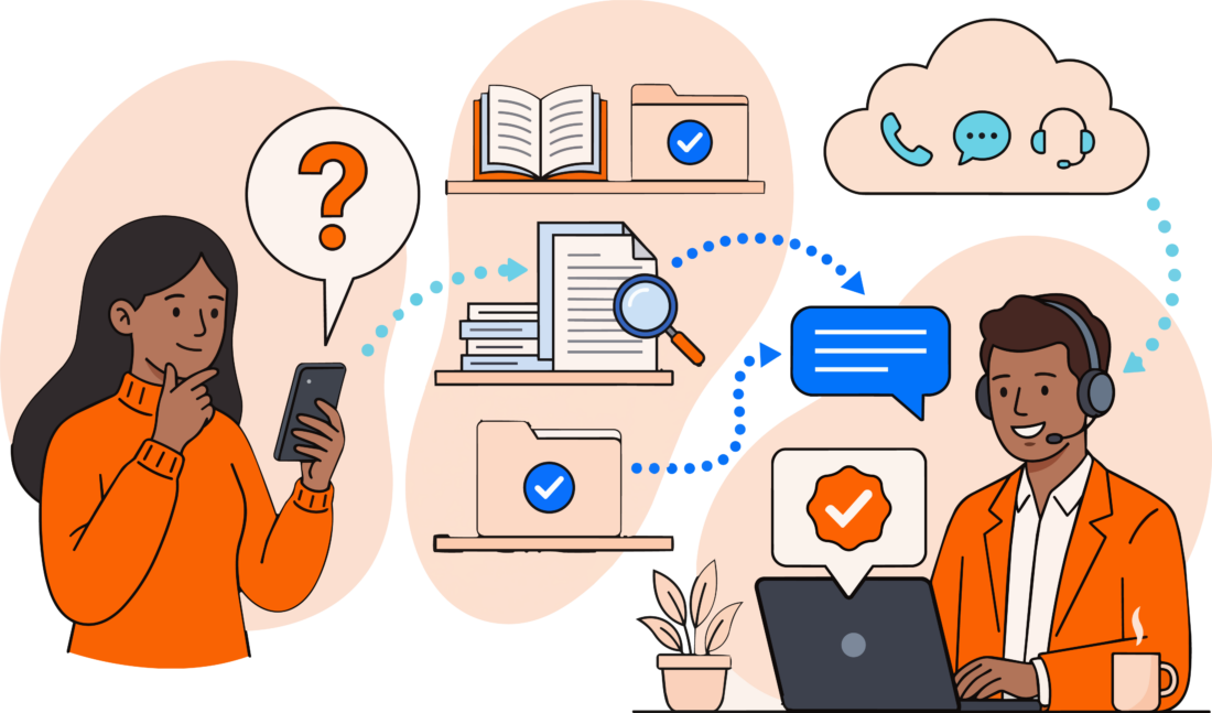 Approved document content becoming a highlighted answer through Knowledge AI