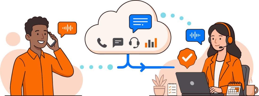 Bedrock, Lex, and SageMaker connected within an Amazon Connect contact center Bedrock, Lex, and SageMaker connected within an Amazon Connect contact center