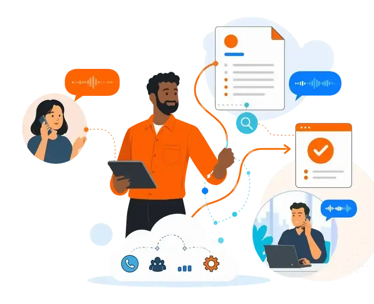 Cloud communications connecting customer calls, AI assistance, and contact center infrastructure