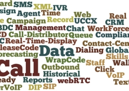Contact center terminology word cloud