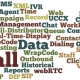 Contact center terminology word cloud