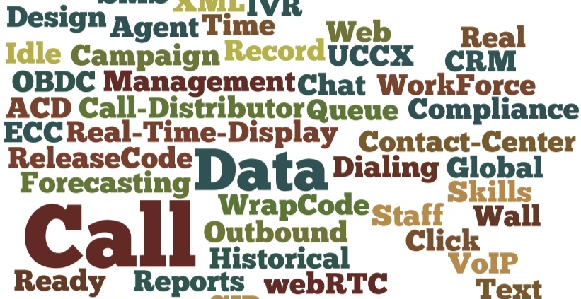 Contact center terminology word cloud