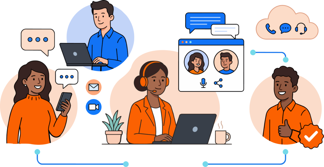 Custom applications connecting separate business systems Custom applications connecting separate business systems