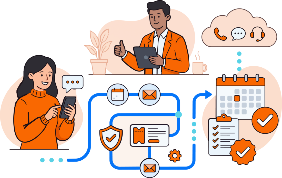 Customer requests connected to scheduling, email, and verified workflow tasks through agentic AI automation Customer requests connected to scheduling, email, and verified workflow tasks through agentic AI automation