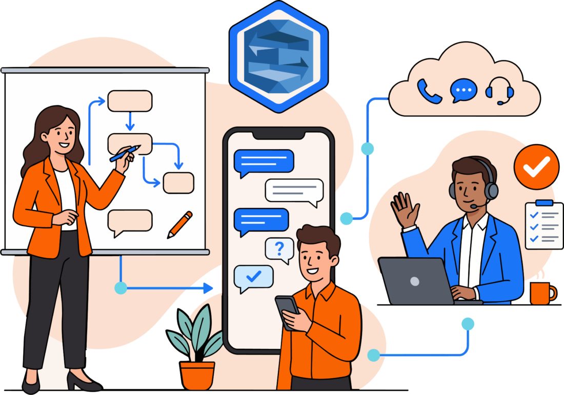 Designer mapping a chatbot conversation and transferring customer context to an agent