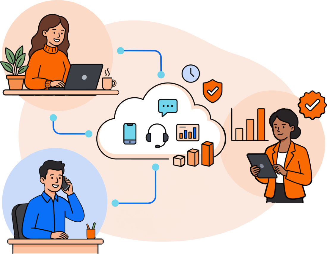 Networking, security, and software engineering supporting an Amazon Connect contact center Networking, security, and software engineering supporting an Amazon Connect contact center