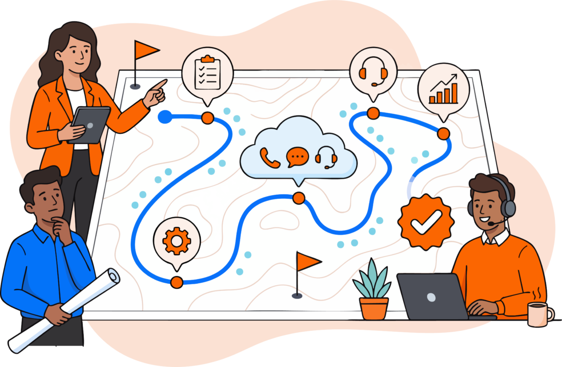 Team planning an Amazon Connect journey with milestones for deployment, support, and growth