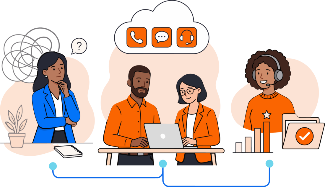 Team tracking contact center deployment results on a chart
